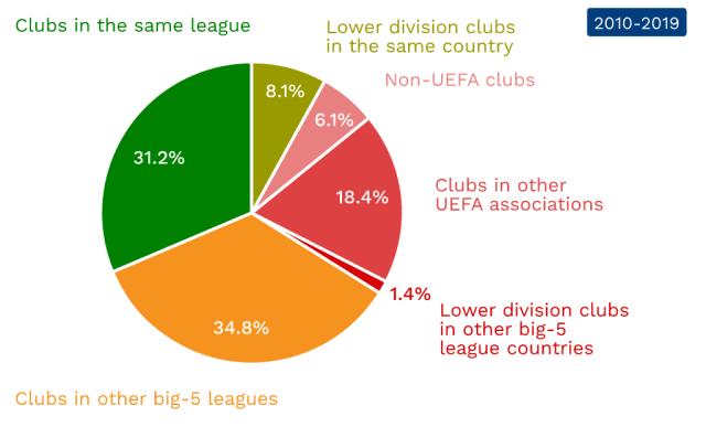 给太多了 给太多了