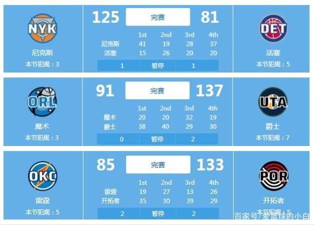 须厘清医疗 须厘清医疗