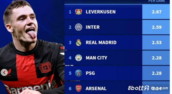 对于一支渴 对于一支渴