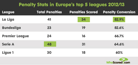 乔丹的芝加 乔丹的芝加