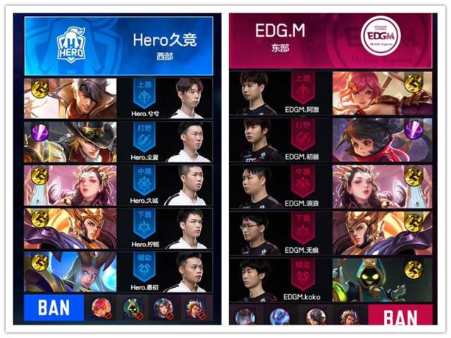 激烈的对决 激烈的对决