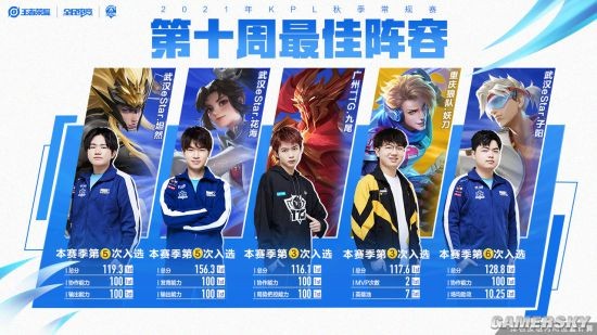 对这位裁判 对这位裁判