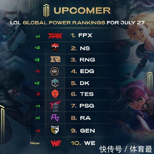 图片来源 图片来源