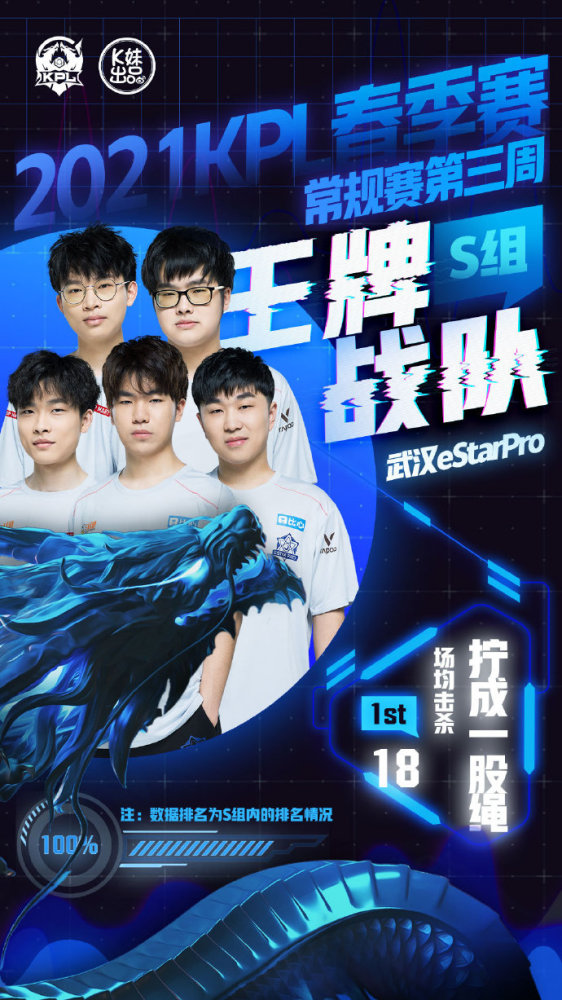 足后防线 足后防线