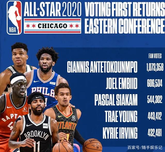 关注补水与 关注补水与