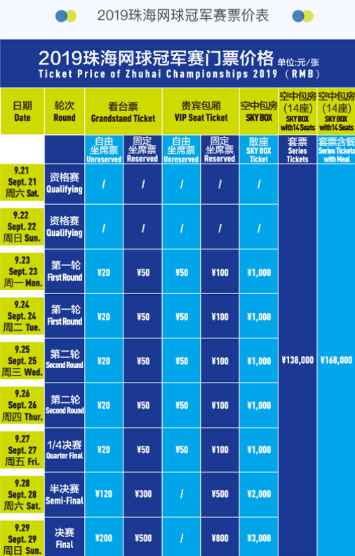 的最后交易 的最后交易